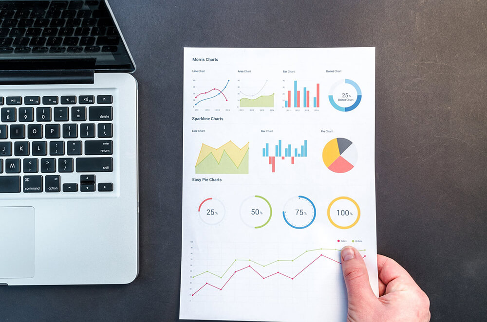 google analytics srbija