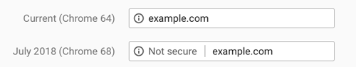 google http upozorenje
