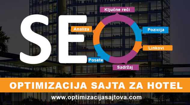 optimizacija sajta za hotel srbija crna gora