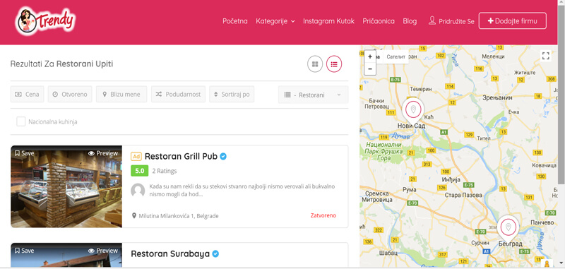 optimizacija sjata restoran trendy srbija