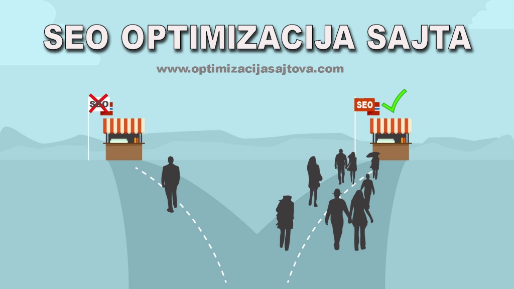 SEO optimizacija sajta
